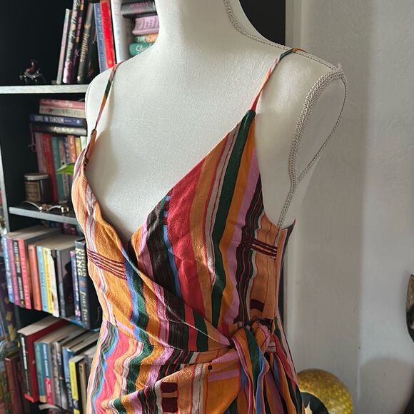 Urban Outfitters Multicolor Striped Midi Dress - Picture 6 of 10